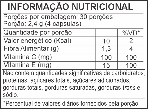 Informação Nutricional - MIX FIBRAS